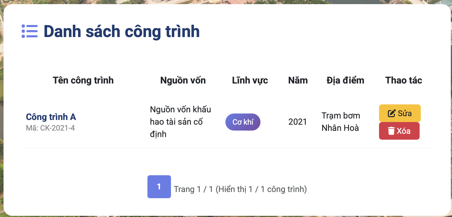 Danh sách công trình